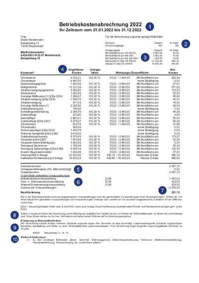 Operating cost accounting